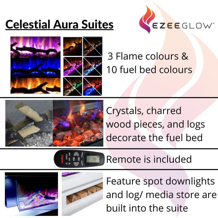 Ezeeglow Aura Info 2